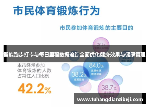 智能跑步打卡与每日里程数据追踪全面优化健身效果与健康管理