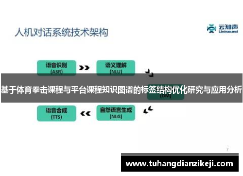 基于体育拳击课程与平台课程知识图谱的标签结构优化研究与应用分析